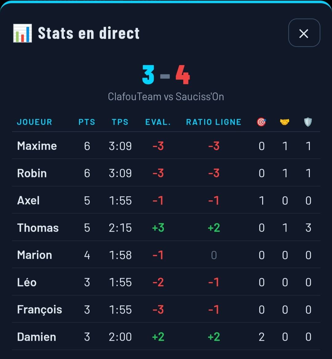 Stats en direct